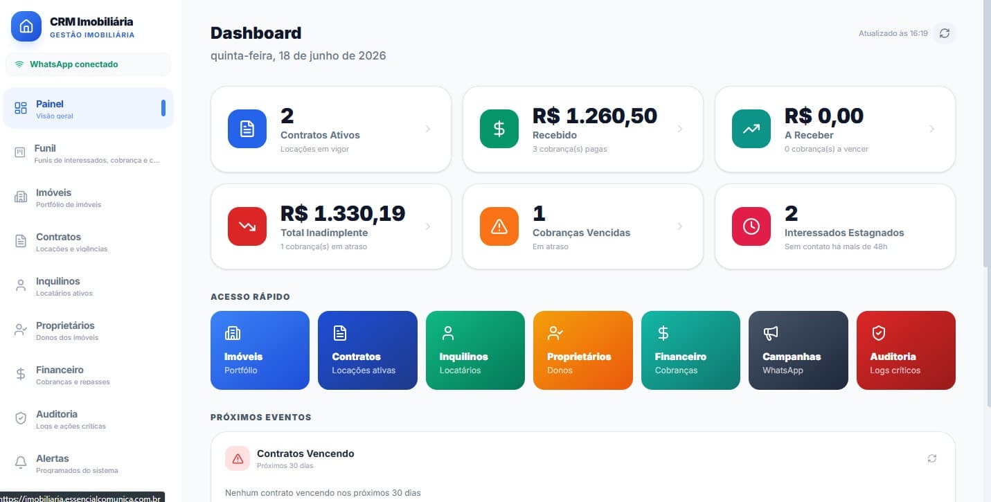 Dashboard do sistema imobiliário com indicadores financeiros e contratos